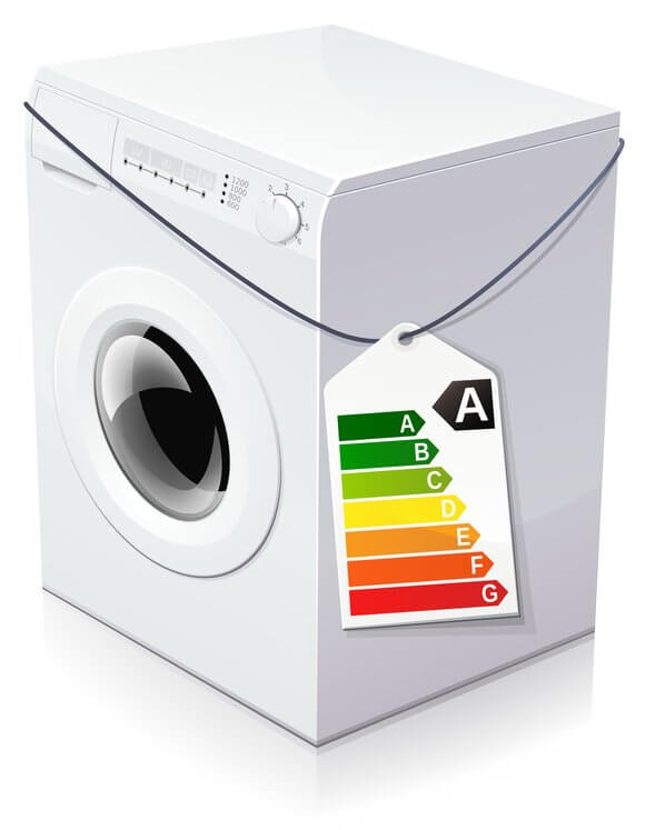 Waschmaschine mit Energielabel für Stromverbrauch