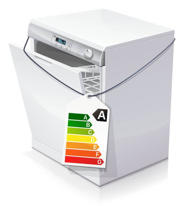 Geschirrspülmaschine mit Energielabel für Stromverbrauch