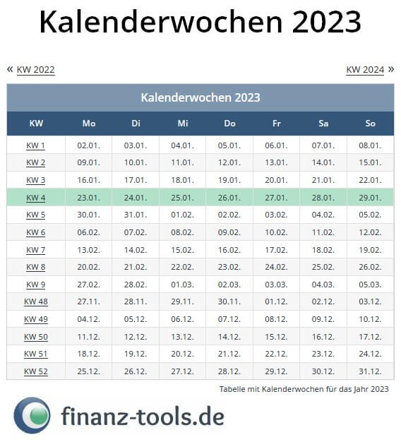 kalenderwochen 2023